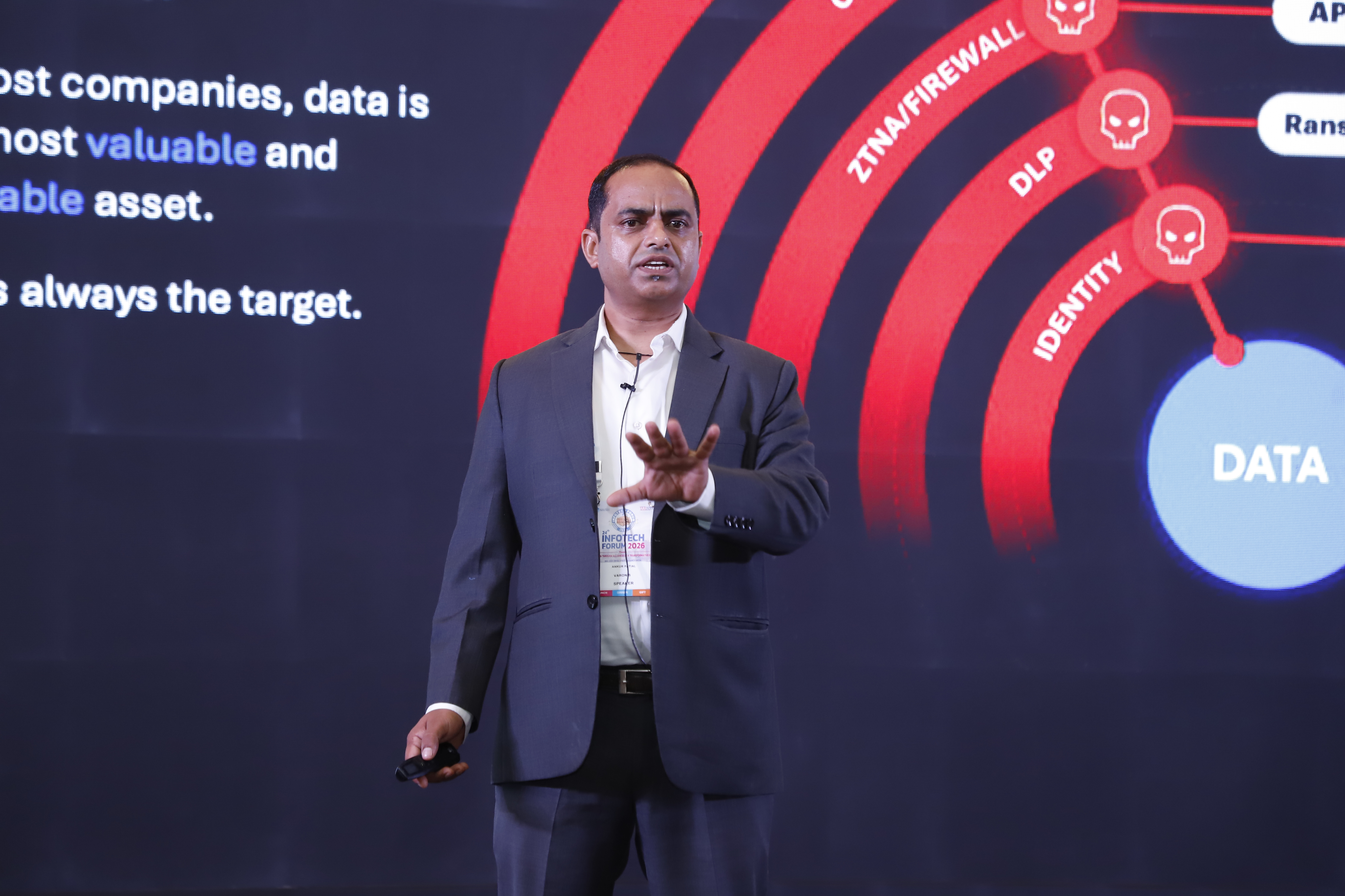 Presentation by Mr. Ankur Patial, Sr. Solutions Architect- VARONIS