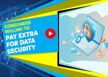 Why Data Security is a Top Priority for Consumers in 2024