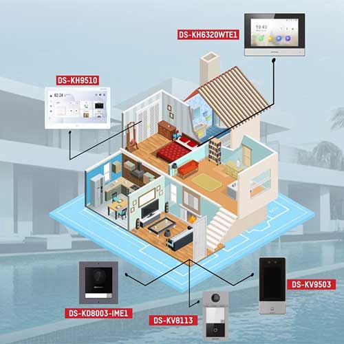 Hikvision Video Door Phones and Smart Security Solutions Make â€˜Estate Eco Symphonyâ€™ Apartments Safe