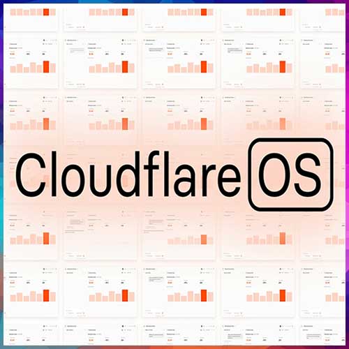 Cloudflare OS is the first AI workspace built around how companies actually work