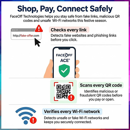 FaceOff Technologies: Securing Every Click, Scan and Connection