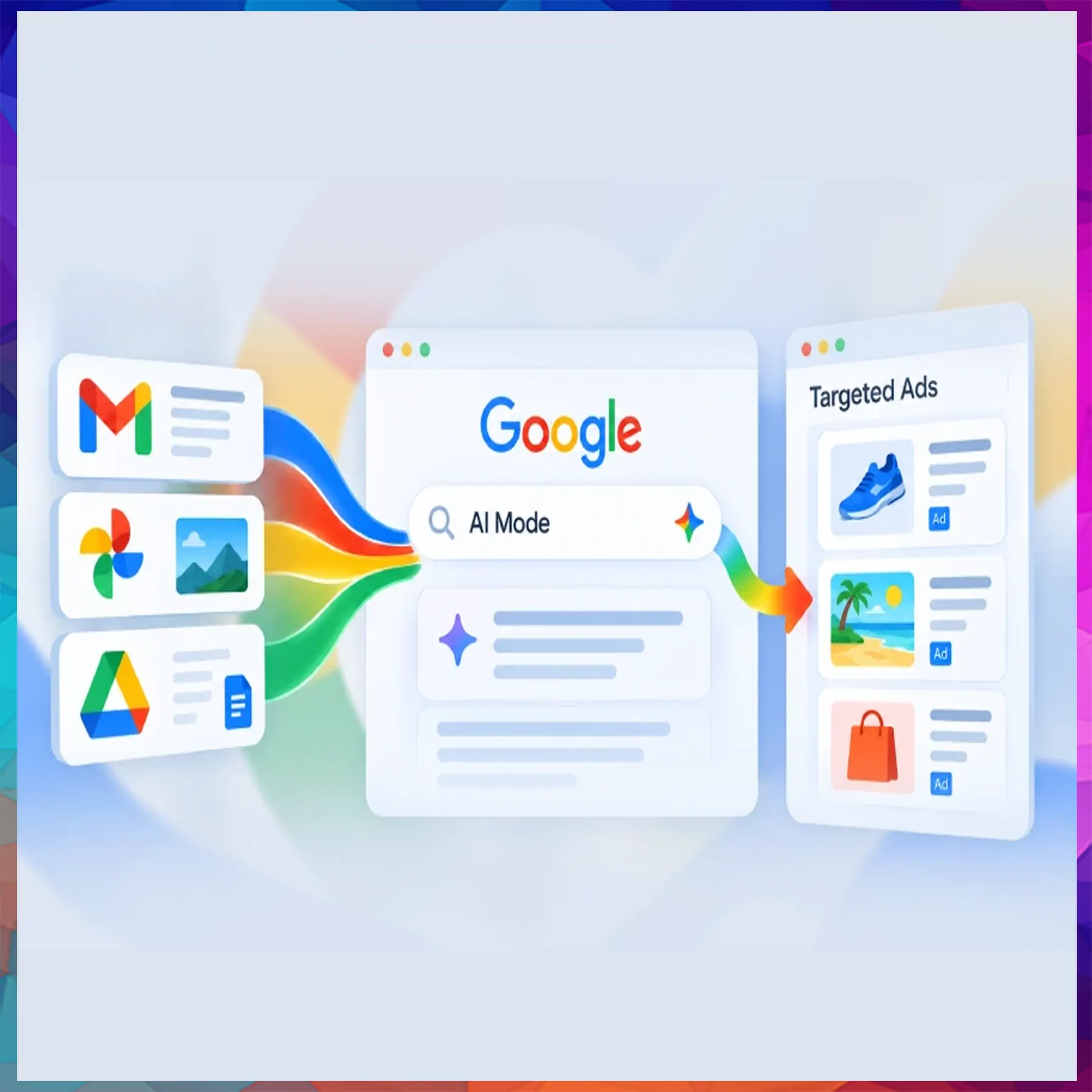 Google may use Gmail, Drive and Photos data for targeted ads via opt-in AI features