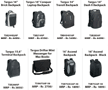 Targus New Series of Backpacks