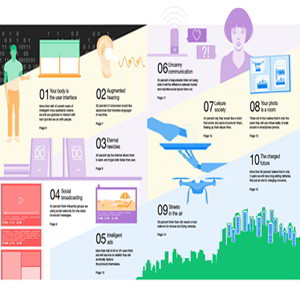 2018 Hot Consumer Trends: Technology Turns Human
