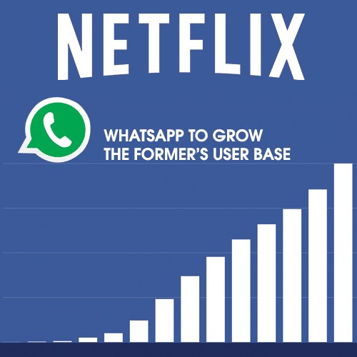 Netflix in talks with WhatsApp to grow the formerâ€™s user base