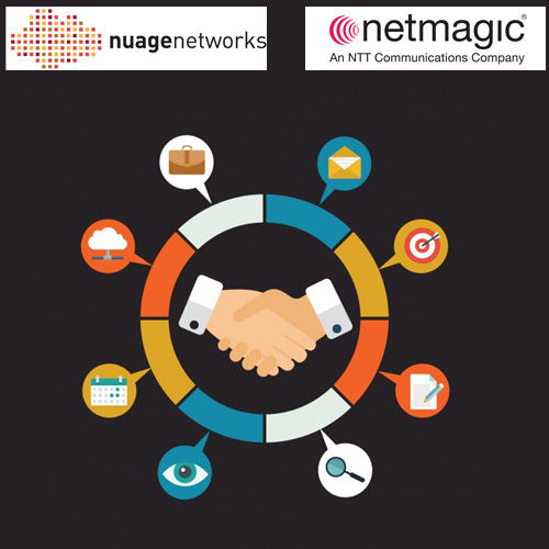 NTT Com Indiaâ€“Netmagic and Nuage Networks together to offer Managed SD-WAN Service