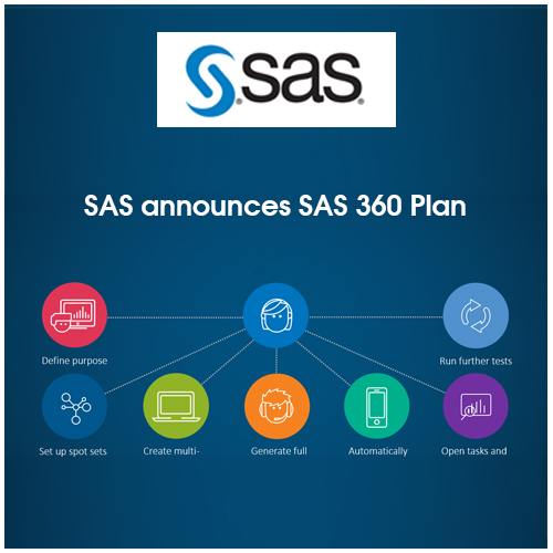 SAS announces SAS 360 Plan â€“ a customer intelligence offering
