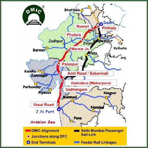 Delhi Mumbai Integrated Corridor - Upcoming Smart City Project