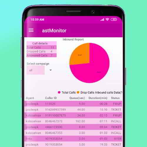 *astTECS brings in VICIdial agent monitoring android application