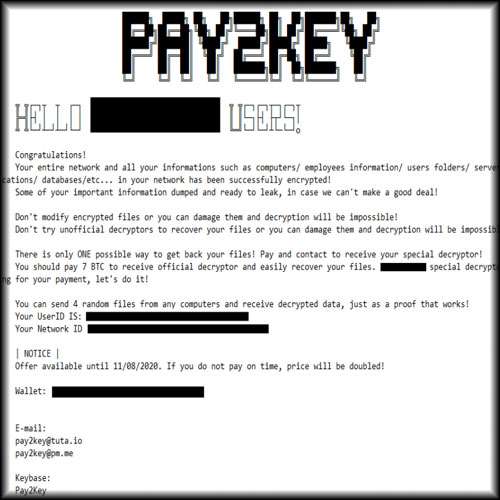 Israeli companies are the new target with Pay2Key ransomware