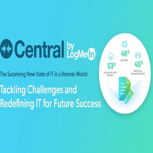 READ OUR NEWEST RESEARCH REPORT â€“ THE SURPRISING STATE OF IT IN A REMOTE WORLD: TACKLING CHALLENGES AND REDEFINING IT FOR FUTURE SUCCESS